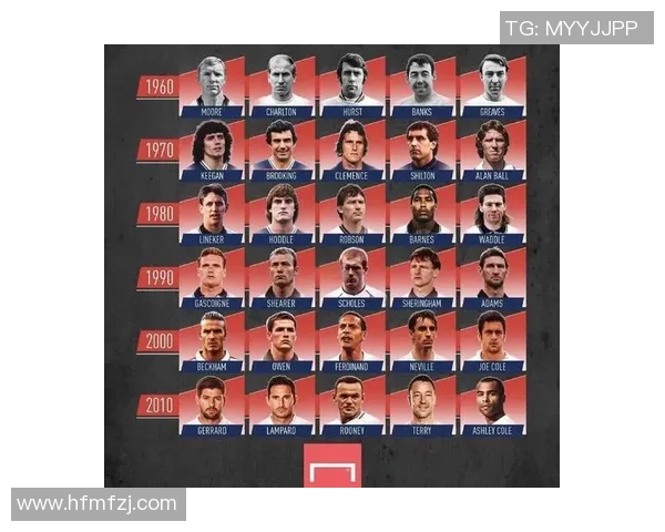 从70年代到现在：足球传奇球星的辉煌历程与时代变迁